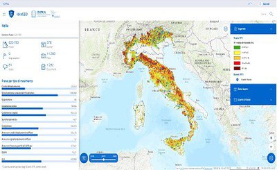 International Day for the risk reduction of Natural Disasters