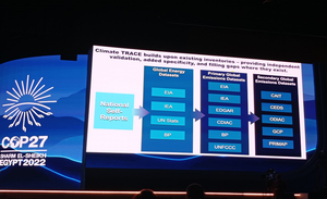 Presentation of the Climate TRACE initiative at COP27 in Sharm el Sheik