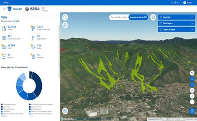 The national IdroGeo platform on hydrogeological instability: data and services for the PA and companies