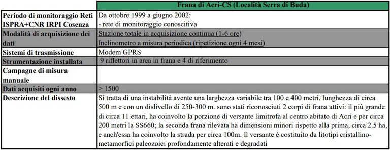 frana di acri cs.jpg