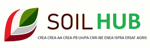 soilhub.png