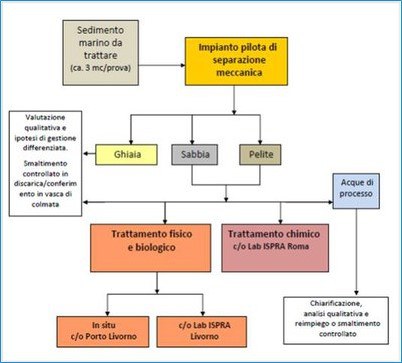 flow-chart.jpg