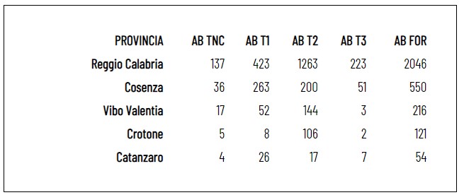 calabria-province.jpg