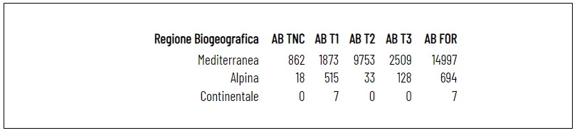 regione-biogeografica-2023.jpg