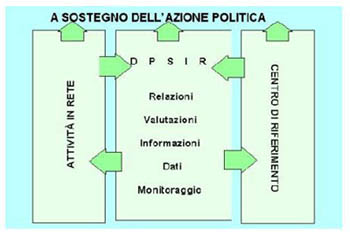 agenzia europea 1.jpg