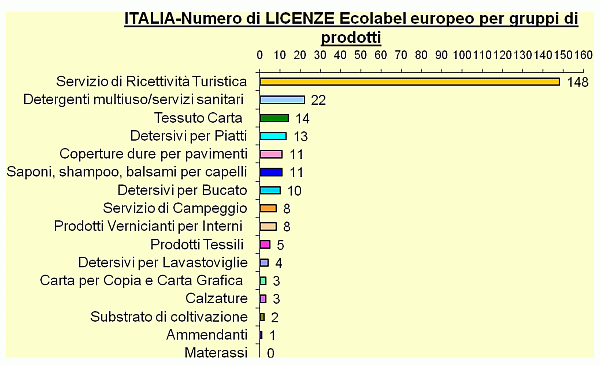 grafico2.gif