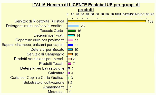 grafico2.gif