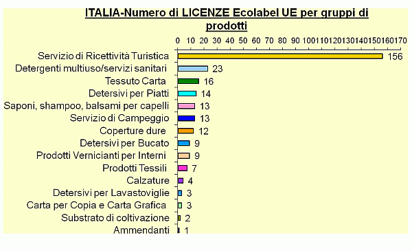 grafico2.gif