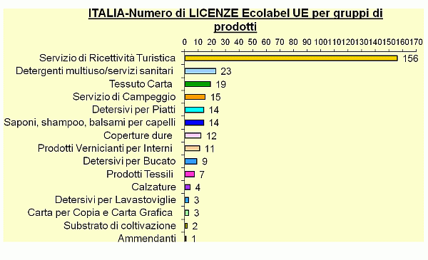 grafico2.gif