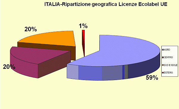 grafico4.gif