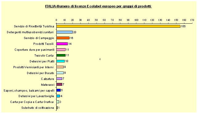 grafico 1.gif