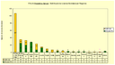 grafico 6.gif