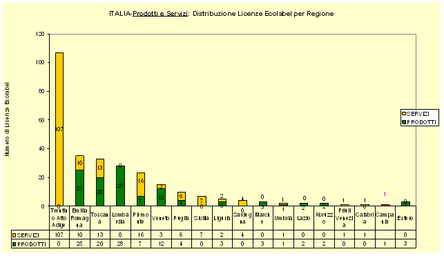 grafico 6.gif