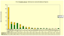 grafico6.gif