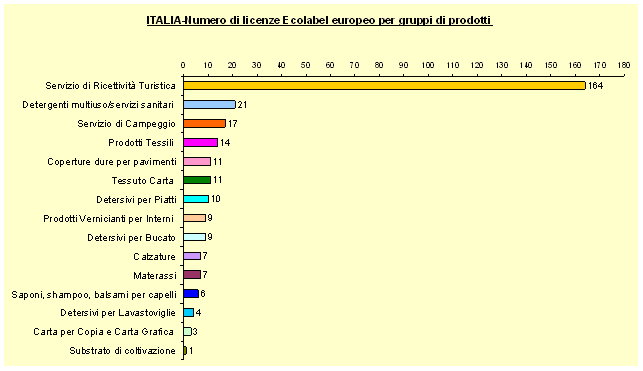 grafico1.gif