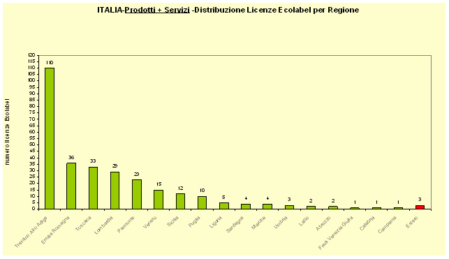 grafico5.gif