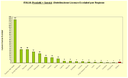 grafico 5.gif