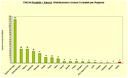 grafico5.gif