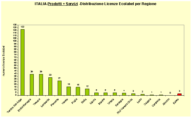 grafico5.gif