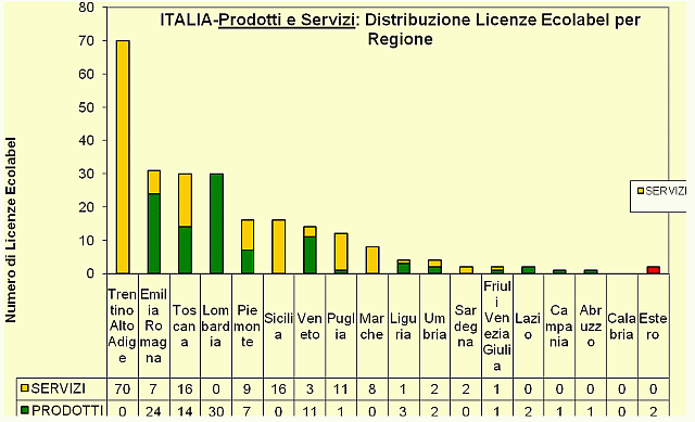 grafico6.gif