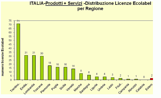 grafico5.gif