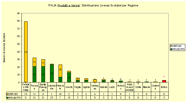 grafico 6.gif