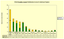 grafico 6 marzo2008.gif