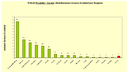 grafico5 giugno 08.gif