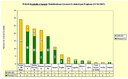 grafico6 nov07.gif