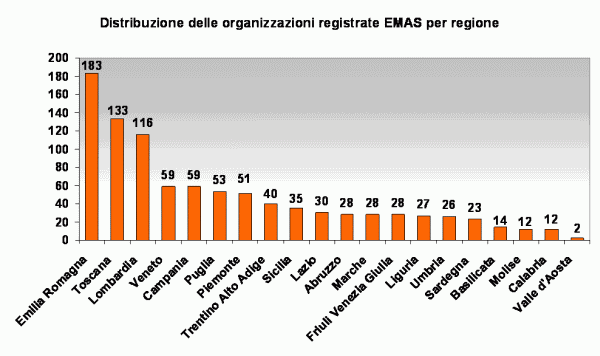 grafico 2.gif