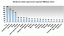 grafico 3.gif