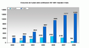 grafico 7.gif