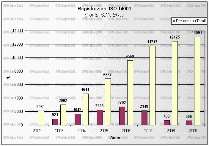 iso14k.gif