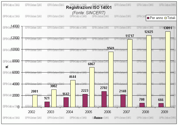 iso14k.gif