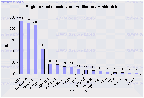 verificatori.gif