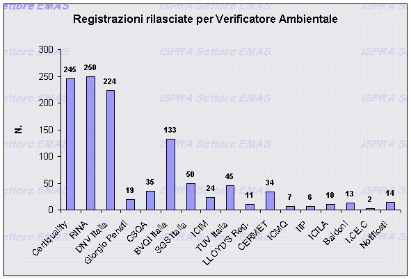 grafico05.gif