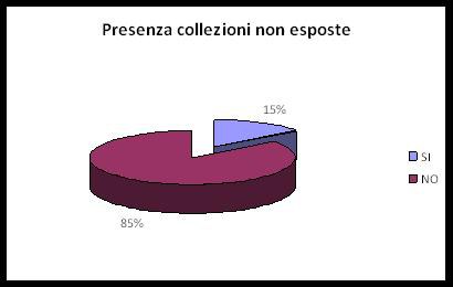 collezioninonesposte l.jpg