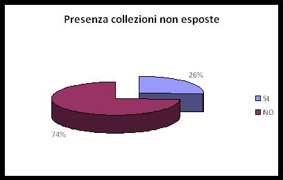 collezioninonesposte t.jpg