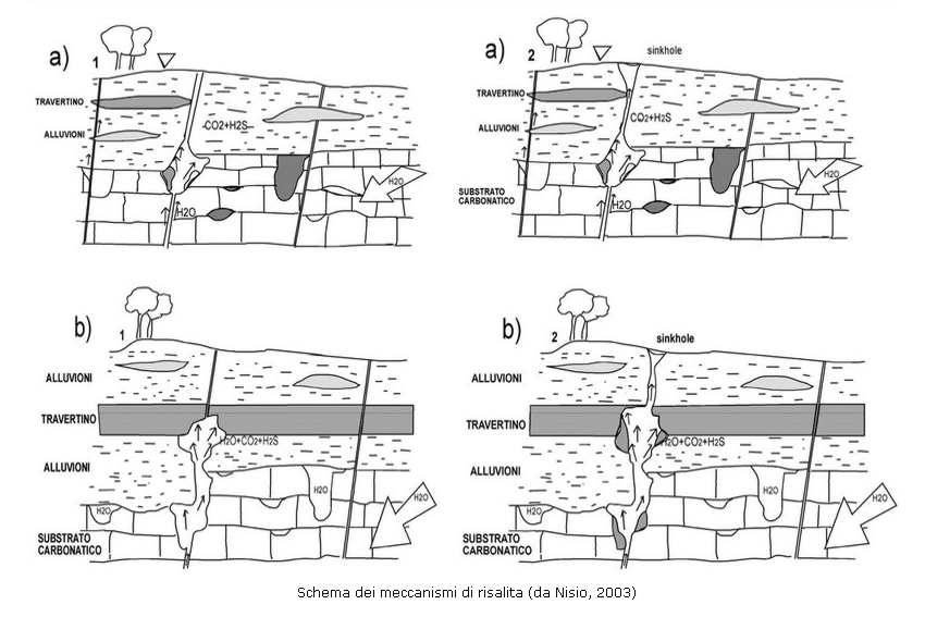 sink fig 4.jpg