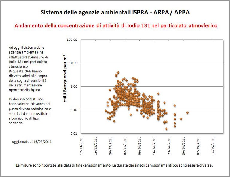 giappone20maggio2.jpg