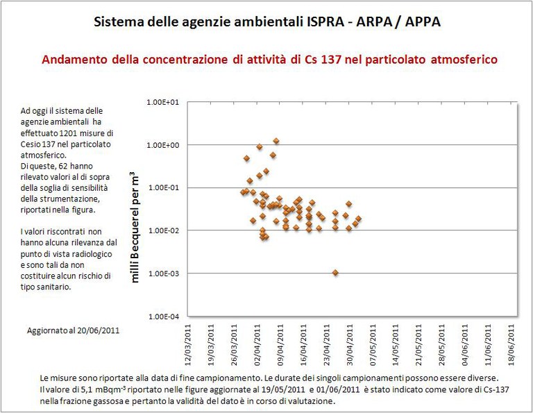 giappone21giugno2.jpg