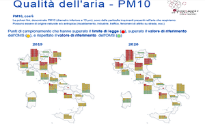 Anteprima dei dati SNPA sulla qualità dell’aria in Italia nel 2020