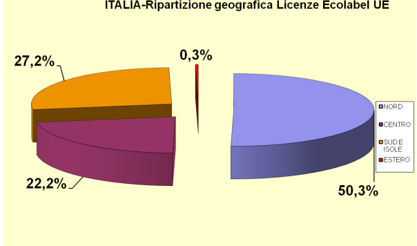 Grafico4.png