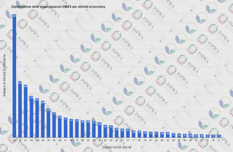 grafico2.png