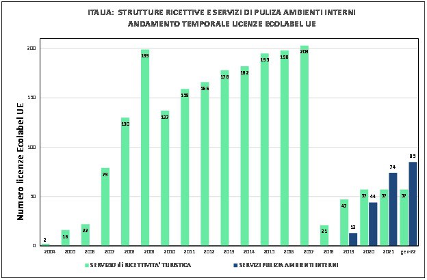 grafico3.jpg