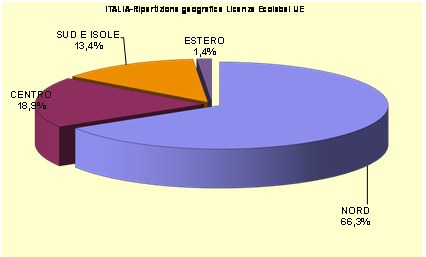 grafico4.jpg