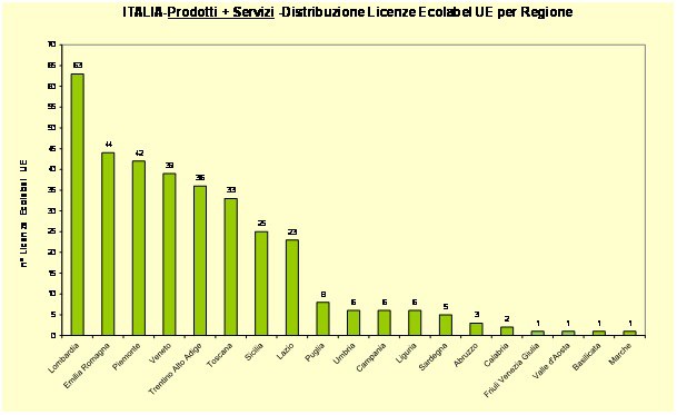 grafico5.jpg