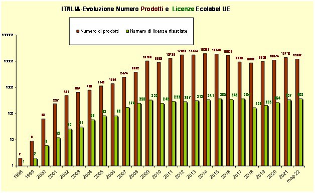 grafico1.jpg