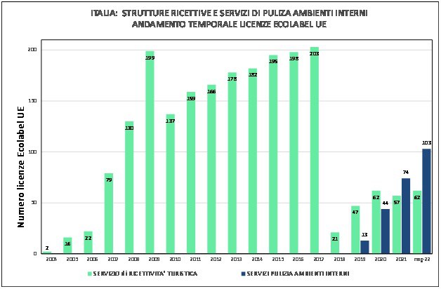 grafico3.jpg