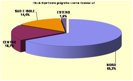 grafico4.jpg